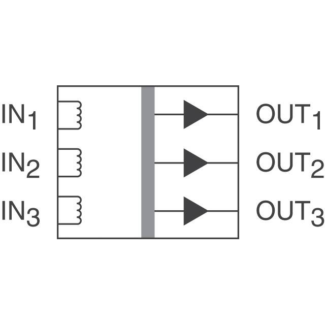 IL 613-3E NVE Corp/Isolation Products  Digitale Isolatoren